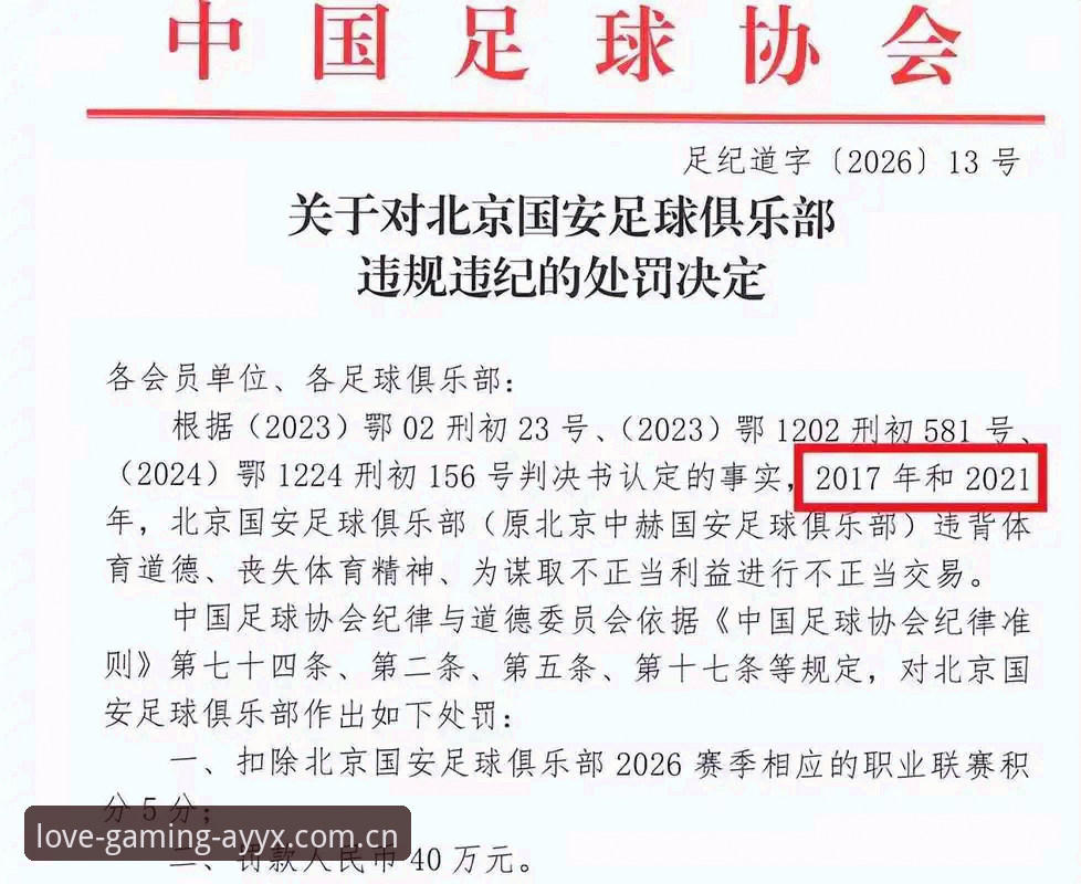 爱游戏比分数据评测 足协第三批禁足名单详解:17人终身禁赛,48人受罚